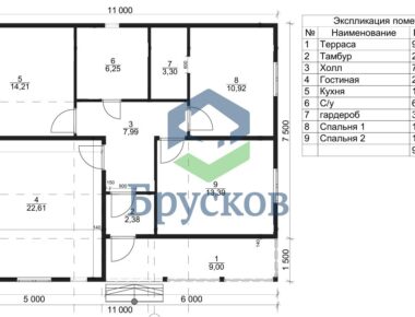 строительство домов из профилированного бруса