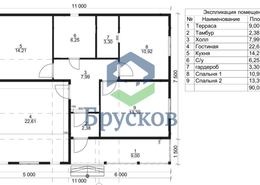строительство домов из профилированного бруса